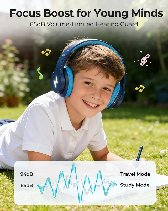 Alt view image 3 of 7 - JCH-01 Kids Bluetooth Headphones, 85/94dB, 3 Light Modes,Dark Blue 75H playtime, soft padded fit, mic & AUX cord, stickers & doodle fun kids love; Wireess Headphones for school, travel, iPad