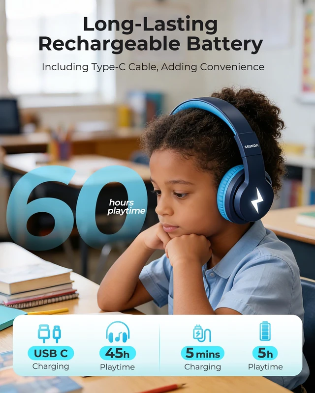 Alt view image 6 of 7 - JCH-01 Kids Bluetooth Headphones, 85/94dB, 3 Light Modes,Dark Blue 75H playtime, soft padded fit, mic & AUX cord, stickers & doodle fun kids love; Wireess Headphones for school, travel, iPad