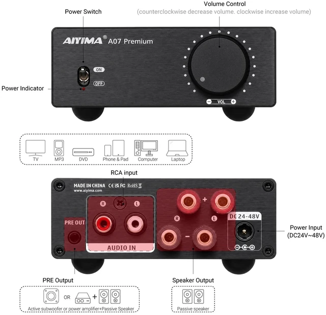 Alt view image 2 of 7 - A07 Premium TPA3255 Power Stereo Amplifier with AUX Pre-Out 300W*2 Swappable Op-Amp 2 channel Desktop integrated Class D Stereo HiFi Amp For Passive Bookshelf Speaker & 2.0/2.1 Home theater
