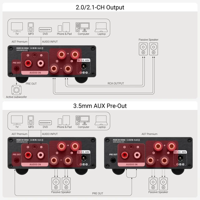 Alt view image 6 of 7 - A07 Premium TPA3255 Power Stereo Amplifier with AUX Pre-Out 300W*2 Swappable Op-Amp 2 channel Desktop integrated Class D Stereo HiFi Amp For Passive Bookshelf Speaker & 2.0/2.1 Home theater