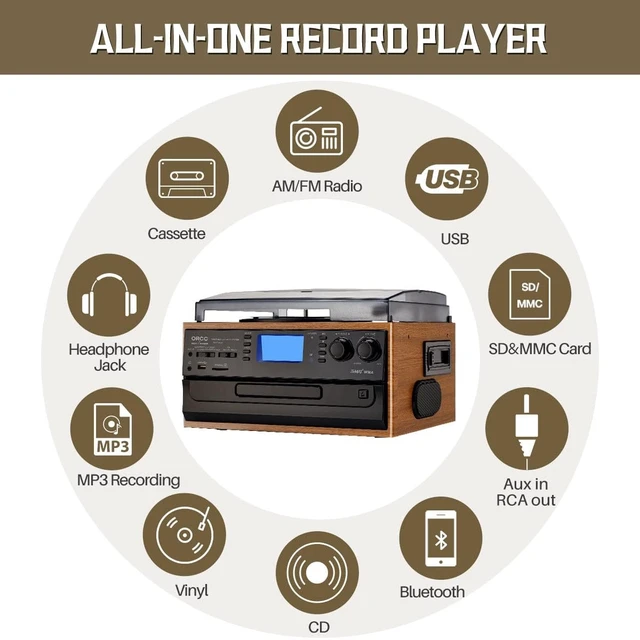 Alt view image 2 of 7 - Vinyl Record Player with Speakers, Turntable CD Player Combo 3-Speed, 10-in-1 CD/Cassette Player, Bluetooth, USB/SD Playback, AM/FM Radio, Aux-in, Remote Control