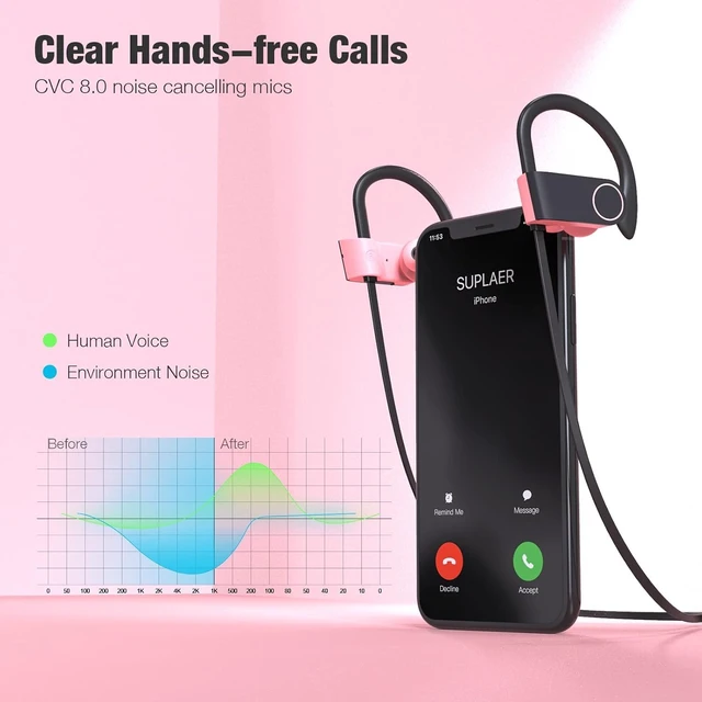 Alt view image 2 of 6 - Boean Bluetooth Headphones - IPX7 Waterproof Running Sports Earphones for Women & Girls with 16 Hrs Playtime
