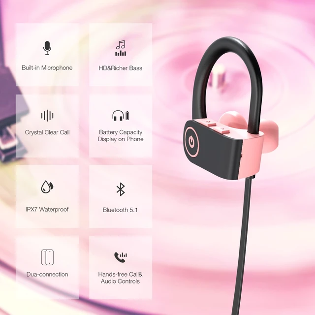 Alt view image 3 of 6 - Boean Bluetooth Headphones - IPX7 Waterproof Running Sports Earphones for Women & Girls with 16 Hrs Playtime