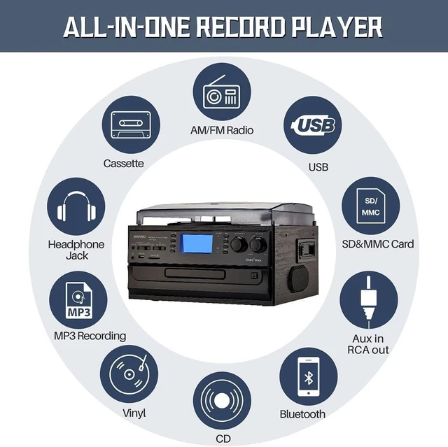 Alt view image 2 of 7 - Vinyl Record Player with Speakers, Turntable CD Player Combo 3-Speed, 10-in-1 CD/Cassette Player, Bluetooth, USB/SD Playback, AM/FM Radio, Aux-in, Remote Control