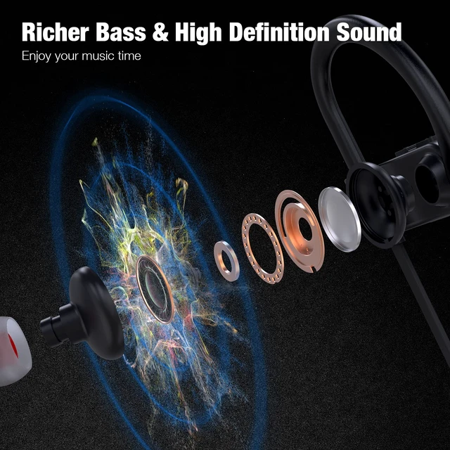 Alt view image 3 of 7 - Wireless Sport Headphones with IPX7 Waterproof Bluetooth V5.3, HD Bass+ Sound, 15H Playtime, Sound Isolation