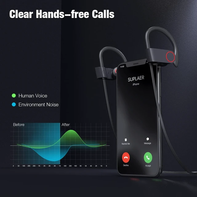 Alt view image 6 of 7 - Wireless Sport Headphones with IPX7 Waterproof Bluetooth V5.3, HD Bass+ Sound, 15H Playtime, Sound Isolation