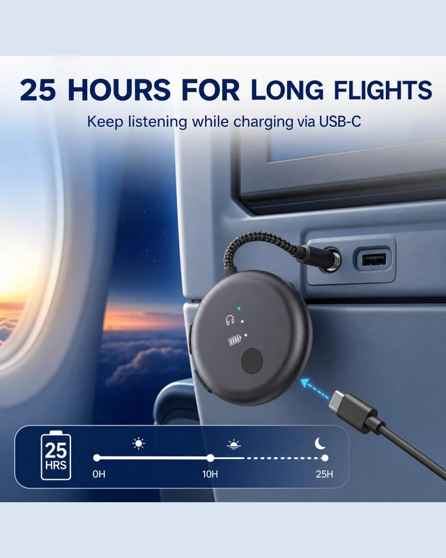 Alt view image 6 of 7 - SoundJet R1 - Airplane Bluetooth Adapter for AirPods, 25H Qualcomm aptX Adaptive & HD, dual-headphone pairing, 25-hour battery, USB-C charging, and single/dual airline plugs