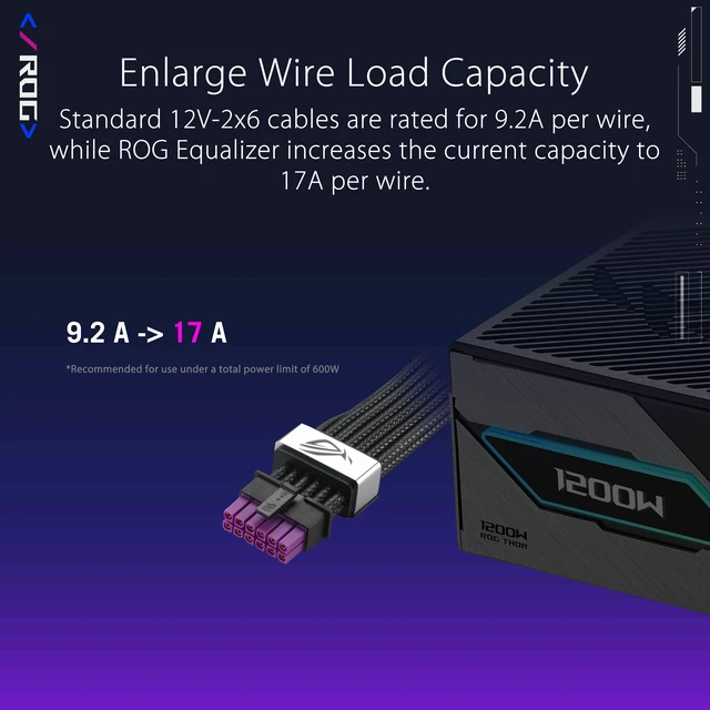 Alt view image 5 of 7 - ROG Equalizer 12V-2x6 PCIe Cable (ATX 3.1 & PCIe 5.1, Load Balance PSU-to-ROG Equalizer Power, Reduction of Current Variation, Enhanced Graphics Card Protection)
