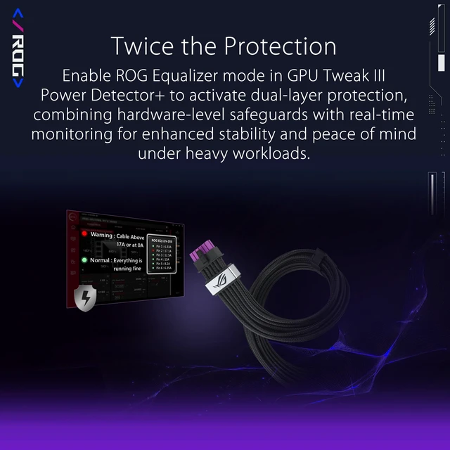 Alt view image 6 of 7 - ROG Equalizer 12V-2x6 PCIe Cable (ATX 3.1 & PCIe 5.1, Load Balance PSU-to-ROG Equalizer Power, Reduction of Current Variation, Enhanced Graphics Card Protection)