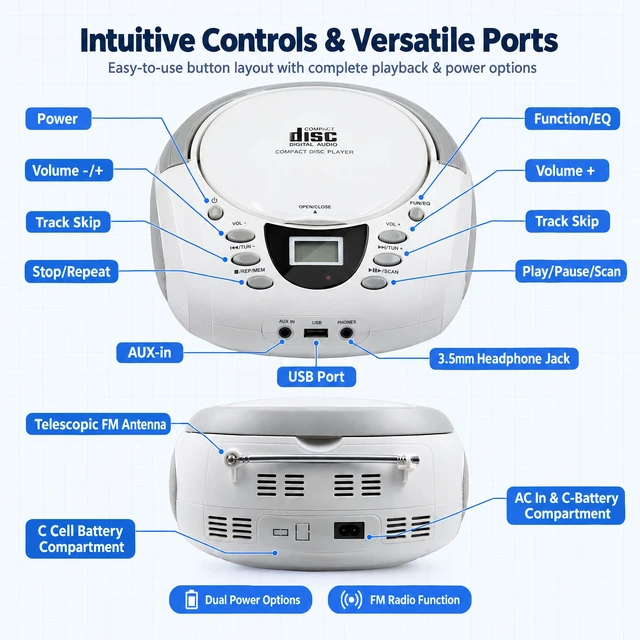 Alt view image 6 of 7 - Portable Home CD Players Boombox with Speakers USB/Bluetooth/AUX Input and Earphone Jack Output, Stereo Sound Speaker & Audio Player,White