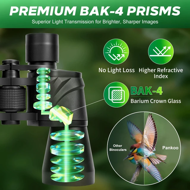 Alt view image 5 of 7 - 20x55 Binoculars for Adults High Powered,with Phone Adapter Large View Waterproof Optics with Clear Low Light Vision, Easy Focus for Hunting, Bird Watching, Concerts, Sports