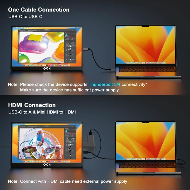 Alt view image 6 of 7 - Portable Monitor, 15.6" Portable Travel Monitor for Laptop 1080P FHD IPS Second Screen, USB C HDMI External Gaming Monitor Display for Computer Phone PC PS4 PS5 Xbox Switch (Z1-9)