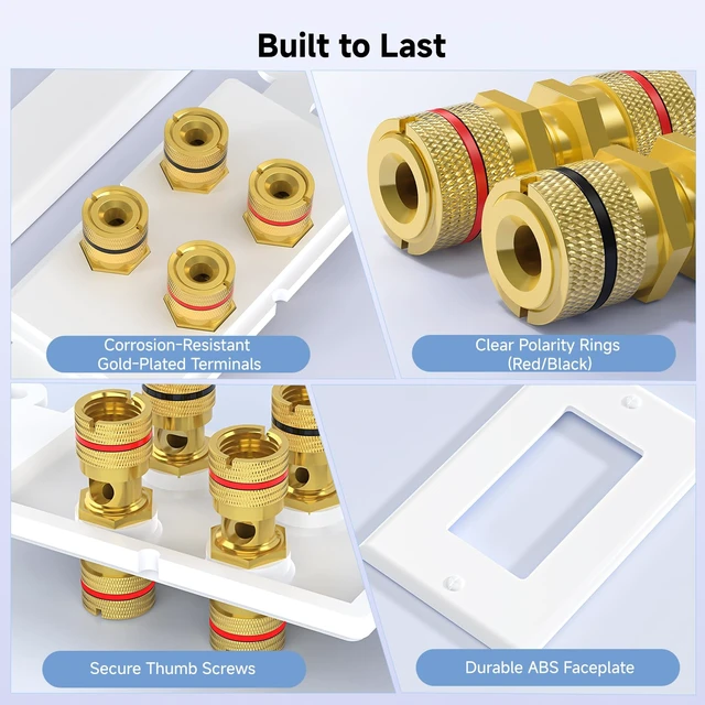 Alt view image 5 of 7 - 2-Pack Speaker Wire Wall Plate, 4 Posts, White For 2 Speakers, Gold-Plated Binding Posts, Banana Plug Compatible, Low-Voltage Installation