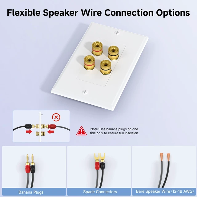 Alt view image 3 of 7 - 2-Pack Speaker Wire Wall Plate, 4 Posts, White For 2 Speakers, Gold-Plated Binding Posts, Banana Plug Compatible, Low-Voltage Installation