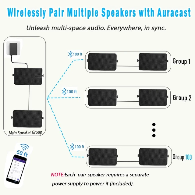 Alt view image 4 of 7 - Bluetooth Outdoor Speaker / 400W Stereo Channe/Active Passive Wall Mount Speaker/with Bluetooth and an AUX Input/Wireless Sync Sound System for Porch, Patio, Garage, Gazebo, Pool