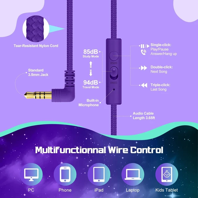 Alt view image 2 of 7 - Kids Headphones with Cord with Mic, 85/94dB Safe Volume Limit foldable on-ear fit, tangle-free cord, sharing port, Kids Wired Headphones for school, Chromebook, tablet, travel, boys girls