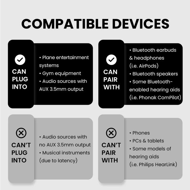 Alt view image 3 of 7 - SoundJet R1 - Airplane Bluetooth Adapter for AirPods, 25H Qualcomm aptX Adaptive & HD, dual-headphone pairing, 25-hour battery, USB-C charging, and single/dual airline plugs