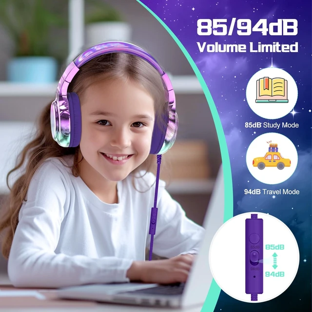 Alt view image 5 of 7 - Kids Headphones with Cord with Mic, 85/94dB Safe Volume Limit foldable on-ear fit, tangle-free cord, sharing port, Kids Wired Headphones for school, Chromebook, tablet, travel, boys girls