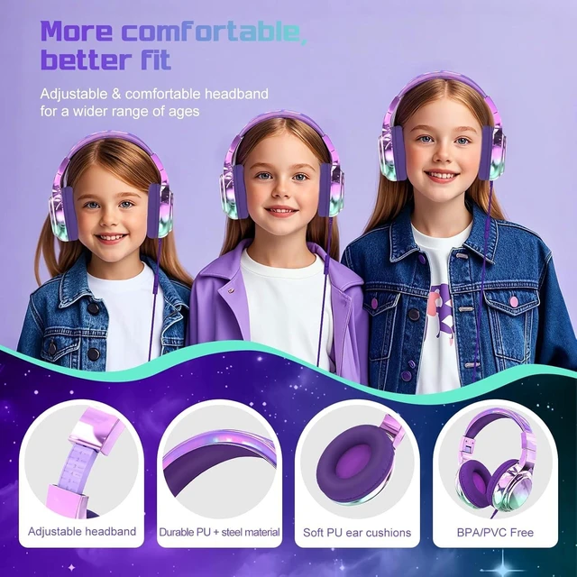 Alt view image 7 of 7 - Kids Headphones with Cord with Mic, 85/94dB Safe Volume Limit foldable on-ear fit, tangle-free cord, sharing port, Kids Wired Headphones for school, Chromebook, tablet, travel, boys girls