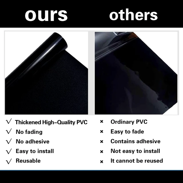 Alt view image 3 of 6 - Black Aquarium Background Film, Static Cling PVC, 23.6" H × 78.7" W Glue-Free Static Cling Easy to Apply No Residue Blocks Rear Light Makes Fish Colors Stand Out Reusable