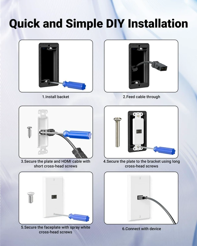 Alt view image 4 of 7 - 4K HDMI Outlet Wall Plate 1-Port Kit, with Mounting Bracket, 4 Pack