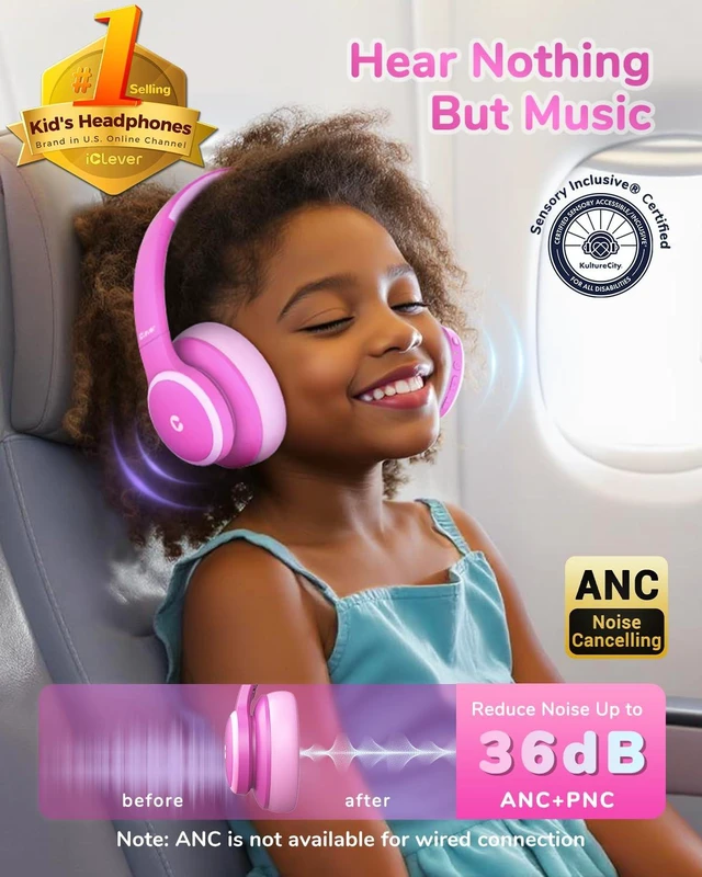 Alt view image 2 of 7 - BTH26 Active Noise Cancelling Headphones for Kids, 60H Playtime SafeSound Tech 3.1, USB C Fast Charging, Bluetooth5.4, Kids Bluetooth Headphones, with Mic AUX Cord for iPad Airplane, Pink