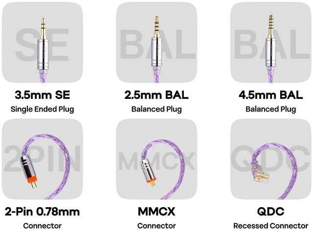 Alt view image 4 of 7 - Tripowin Zonie 16 Core Silver Plated IEM Cable, 2pin 0.78mm, 3.5mm 1.25m SPC in Ear Monitor Wire, Earphone Upgraded Cords for 7hz Zero:2 Orchestra Lite Cadenza Hype4 Supermix4, Lavender
