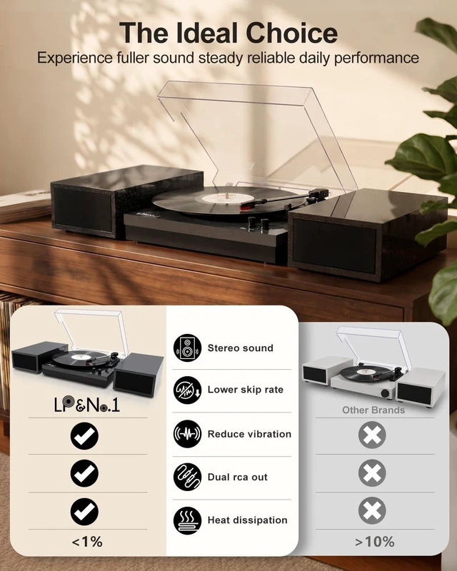 Alt view image 6 of 7 - Vinyl Record Players with 2 External Speakers & Bluetooth Turntable, Black Vintage Wooden Record Player, BT Wireless, 3 Speed 33/45/78 RPM, Belt-Drive, RCA, Auto Stop for Beginner, Home Decor and Gift