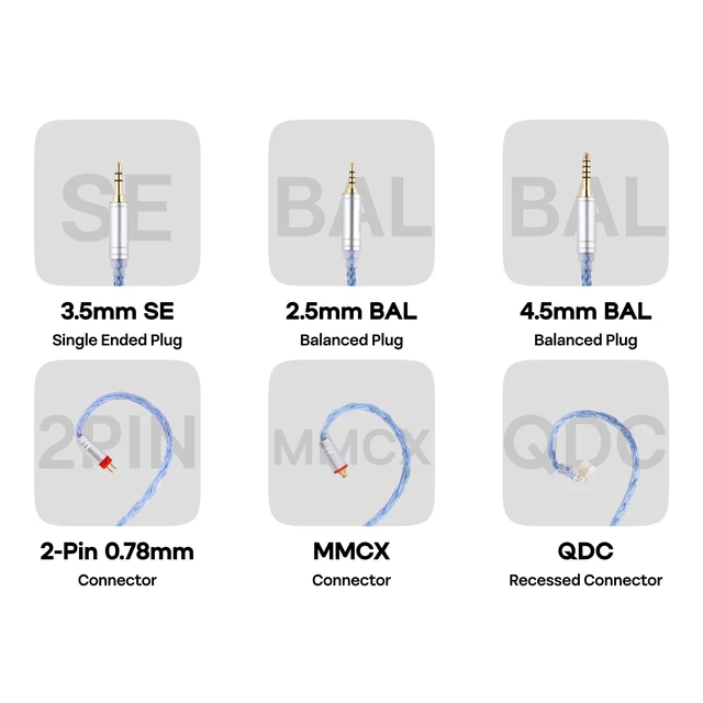 Alt view image 4 of 7 - Tripowin Zonie 16 Core Silver Plated IEM Cable, 2pin 0.78mm, 3.5mm 1.25m SPC in Ear Monitor Wire, Earphone Upgraded Cords for 7hz Zero:2 Orchestra Lite Cadenza Hype4 Supermix4, Blue