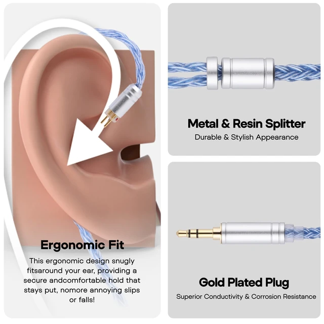 Alt view image 6 of 7 - Tripowin Zonie 16 Core Silver Plated IEM Cable, 2pin 0.78mm, 3.5mm 1.25m SPC in Ear Monitor Wire, Earphone Upgraded Cords for 7hz Zero:2 Orchestra Lite Cadenza Hype4 Supermix4, Blue