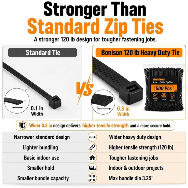 Alt view image 3 of 7 - Zip Ties Heavy Duty 8 inch, 500 Pack Black Thick Zip Ties 120lb Tensile Strength, UV Resistant Nylon Wire Tie for Industrial, Electrical, Automotive, Garden, Outdoor & Bulk Organization Use