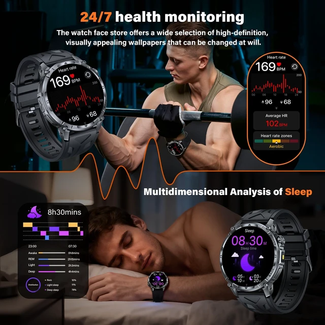 Alt view image 7 of 7 - Military Smart Watches for Men (Answer/Make Call), 1.7" HD Mens Watches, 50+Days Fitness Tracker, Flashlight 100+ Sports Modes, Blood Pressure/Heart Rate/SpO2 Compatible with Android iPhone