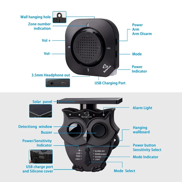 Alt view image 7 of 7 - Supplemental Solar Driveway Alarm Receiver (Receiver only)