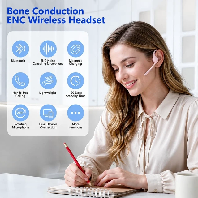 Alt view image 4 of 7 - Open Ear Headphones with Mic, 28g Wireless Trucker Bluetooth Headset Bone Conduction,ENC Noise Cancellation,One-Click Mute for Work/Meetings,Coating/Silicone Frame,Sweatproof,Magnetic Charging