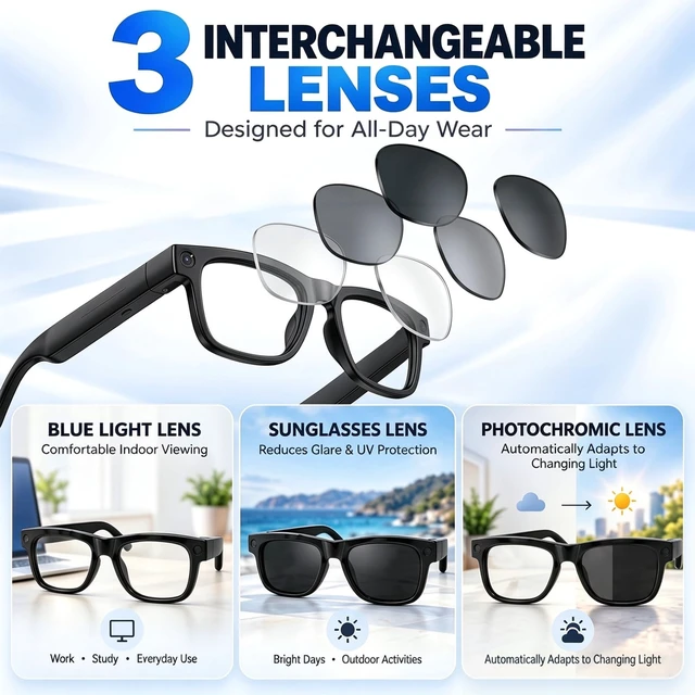 Alt view image 2 of 7 - AI Smart Glasses With Camera, Featuring Three Pairs of Lenses, 4K EIS 32MP HD Camera, Real-Time Translation with 169, Object Recognition, AI Assistant, Open-Ear Audio, Bluetooth 5.4, IP65, Black