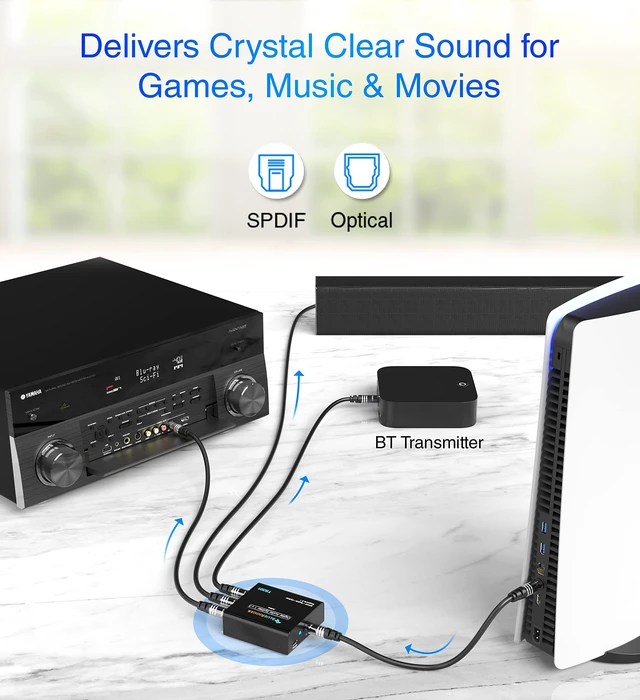 Alt view image 7 of 7 - Digital Optical Audio Splitter (1x3 Active Toslink Splitter) Powered Digital Optical Splitter 1 In 3 Out (LPCM2.0, Dolby Digital, DTS 5.1) for Home Theatre, DVD, TV, Receiver, Sound Bar