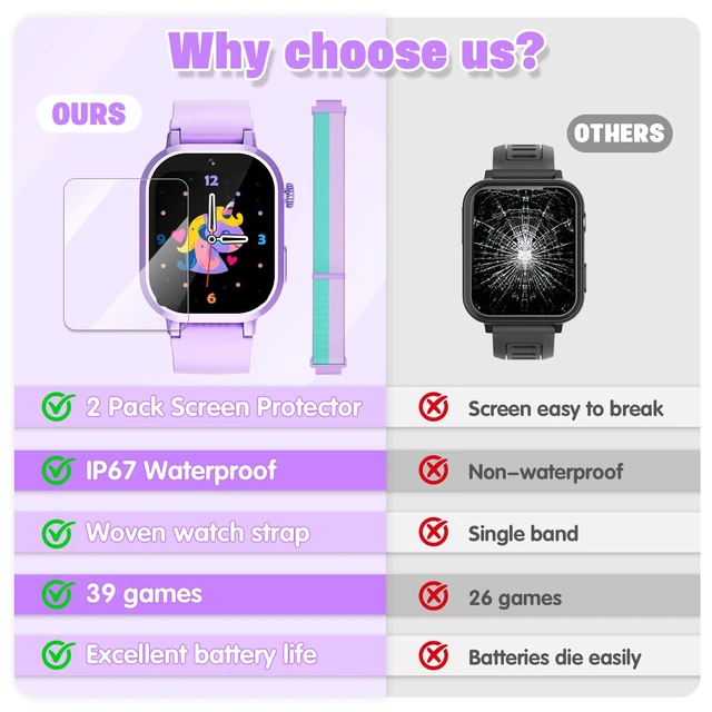 Alt view image 6 of 7 - Kids Waterproof Smart Watch Girls Gift Age 3-12 with 39 Game HD Touch Screen Music Player Video Camera Pedometer Alarm Clock Toys Birthday Gifts for 6 7 8 9 Year Olds Purple