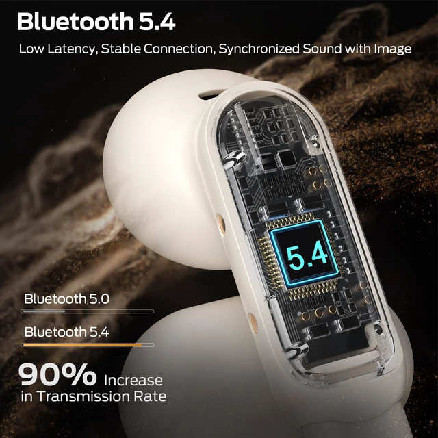 Alt view image 4 of 7 - Open AC601 Wireless Earbuds, Crystal Clear Call, USB-C Charging, Bluetooth Open Earphones with ENC, IPX5 Waterproof Wireless Clip-on Earbuds, 32H Playtime Ear Buds (White)