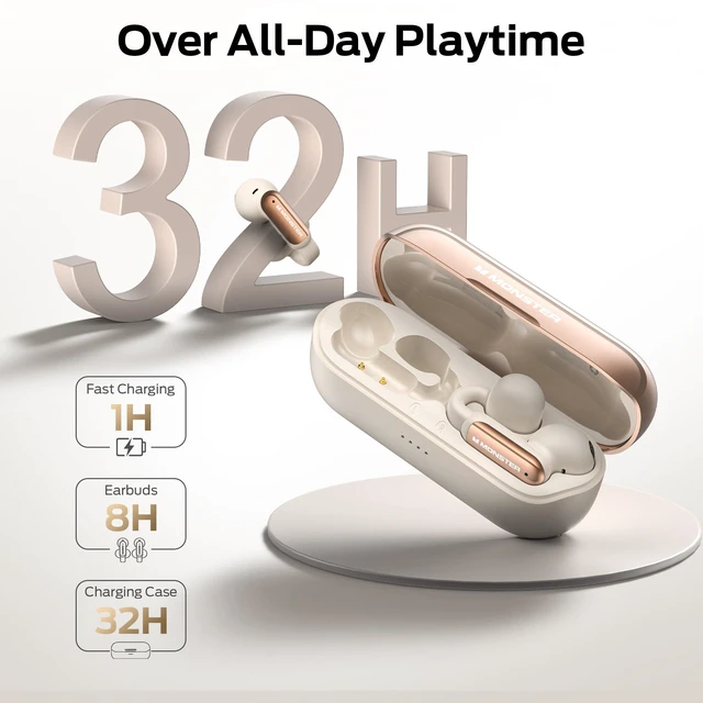 Alt view image 5 of 7 - Open AC601 Wireless Earbuds, Crystal Clear Call, USB-C Charging, Bluetooth Open Earphones with ENC, IPX5 Waterproof Wireless Clip-on Earbuds, 32H Playtime Ear Buds (White)
