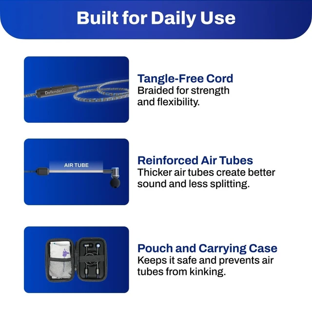Alt view image 7 of 7 - EMF Radiation-Free Earbuds Air Tube Stereo Headphones Universal Acoustic Headphones Wired Mic & Audio Controls Secure Fit Wired Earbuds, 3.5mm Jack, Sports Tips & 3 Ear Tip Sizes