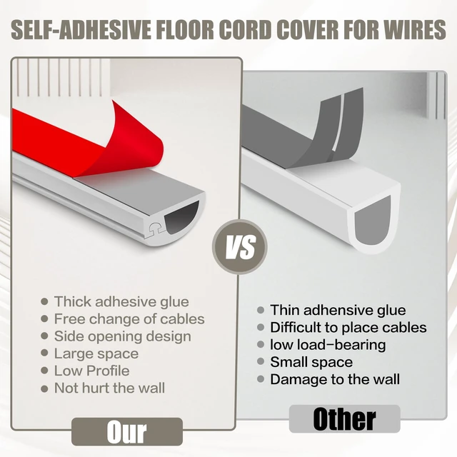 Alt view image 3 of 7 - Cord Wall Cover, 118in Self-Adhesive Wire Covers for Cords on Wall, Extension Cable Hider for Floor, Mounted Tv, Home and Office Cavity 0.63" Wx0.31 H