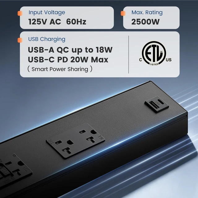 Alt view image 2 of 7 - 16 in Under Cabinet Power Strip with GFCI Outlet, Hardwire 20A GFCI + 20A TR Outlet, USB-A & USB-C, Angled Outlet Design, 2500W Rating, Modular No-Cut Extension System, ETL Listed