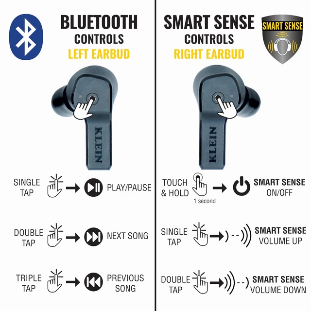 Alt view image 2 of 7 - AESEB1S SMART Sense True Wireless Safety Earbuds With Bluetooth and Situational Awareness, 26dB Hearing Protection, 30-Hr Runtime