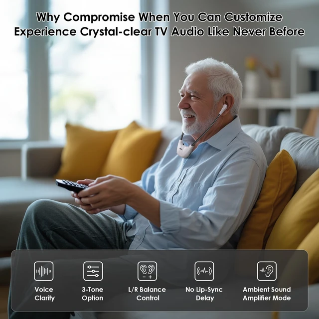 Alt view image 3 of 7 - Wireless TV Headphones for Seniors, TV Hearing Device, 824D1 Clearer Dialog, Boosted Vol, Separate L/R Balance, Extra Battery, Co-work with Sound bar, 3 Tone, Surrounding Sound Listener
