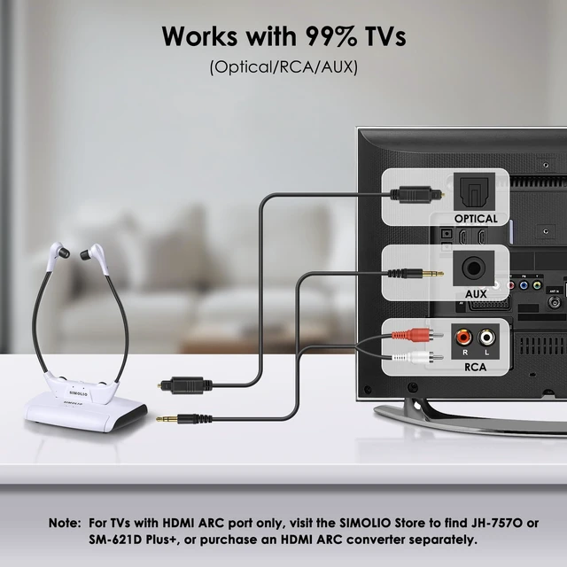 Alt view image 4 of 7 - TV Headphones Wireless for Seniors, Headset for Elderly SM-823D Pro Loud & Clear Voice, L/R Balance & Tone Control, OPT By-pass to Soundbar, 14 Hrs Rechargeable Battery, Ambient Mode, 50M Range