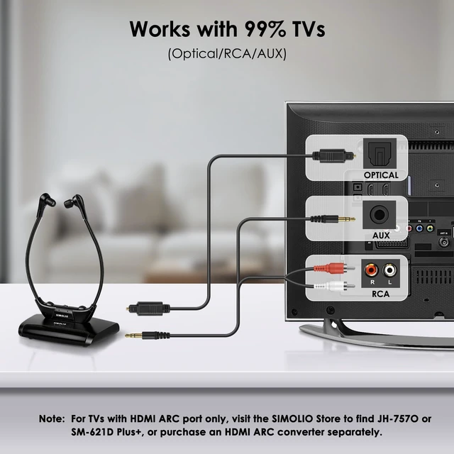 Alt view image 4 of 7 - TV Headphones Wireless for Seniors, Headset for Elderly SM-823D Pro Loud & Clear Voice, L/R Balance & Tone Control, Work with Soundbar, 14 Hrs Rechargeable Battery, Ambient Mode, 164ft Range