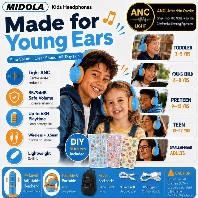 Alt view image 2 of 7 - Kids Bluetooth Headphones Wireless Over-Ear,Active Noise Cancelling,Sky 68Hrs,Volume Limit 85/94dB,Built-in Mic,Adjustable Headband Foldable Lightweight for Toddler School Girls Boys,Stereo Sound