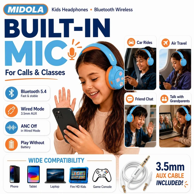 Alt view image 7 of 7 - Kids Bluetooth Headphones Wireless Over-Ear,Active Noise Cancelling,Sky 68Hrs,Volume Limit 85/94dB,Built-in Mic,Adjustable Headband Foldable Lightweight for Toddler School Girls Boys,Stereo Sound