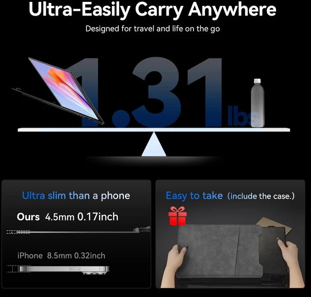 Alt view image 2 of 7 - Laptop Screen Extender, 1.3lb Ultra Lightweight 14" 1080P FHD Portable Monitor for Laptop, Plug & Play Dual Travel Screen Monitor, Laptops Dual Monitors Attachment, Fits Windows/Mac/Android/Chrome