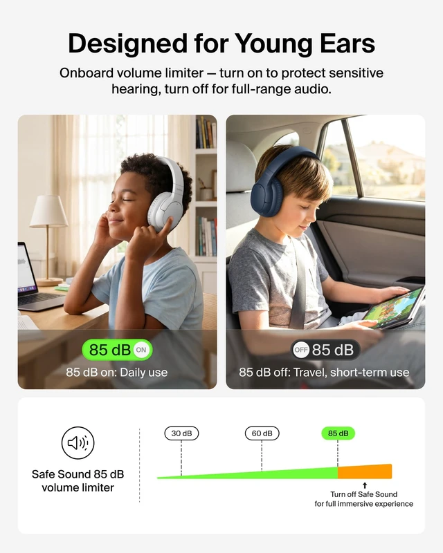 Alt view image 2 of 7 - SoundForm Noise Cancelling Headphones for Kids, Wired & Wireless Play ANC, 60H Playtime, Built-in Microphone, Audio Sharing, 85dB Safe Volume Limit, Foldable, for School, Classroom, Travel